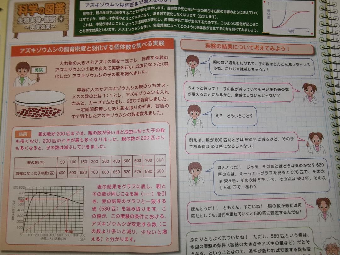 サピックス＊デイリー サピックス＊６年＊理科／全３８回 完全版＊２０２４年.