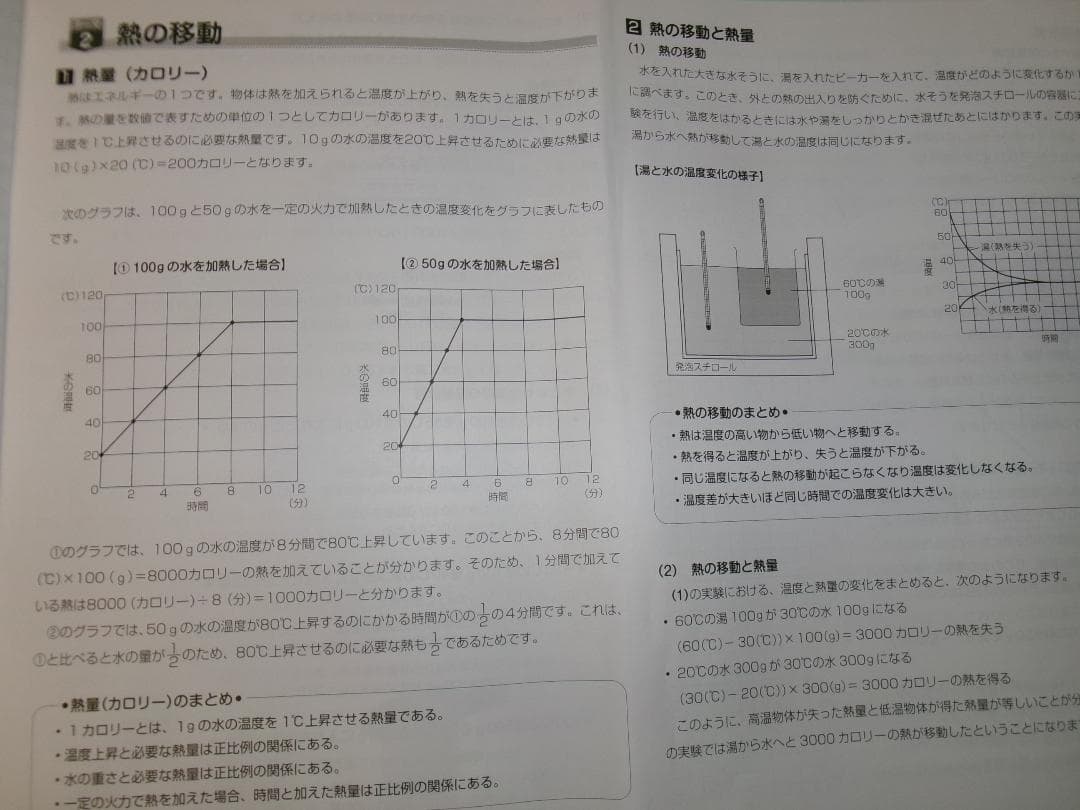 サピックス＊デイリー サピックス＊６年＊理科／全３８回 完全版＊２０２４年.