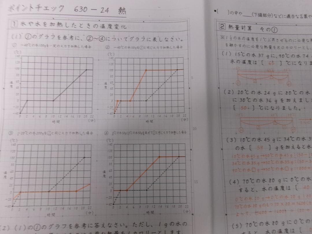 サピックス＊デイリー サピックス＊６年＊理科／全３８回 完全版＊２０２４年.