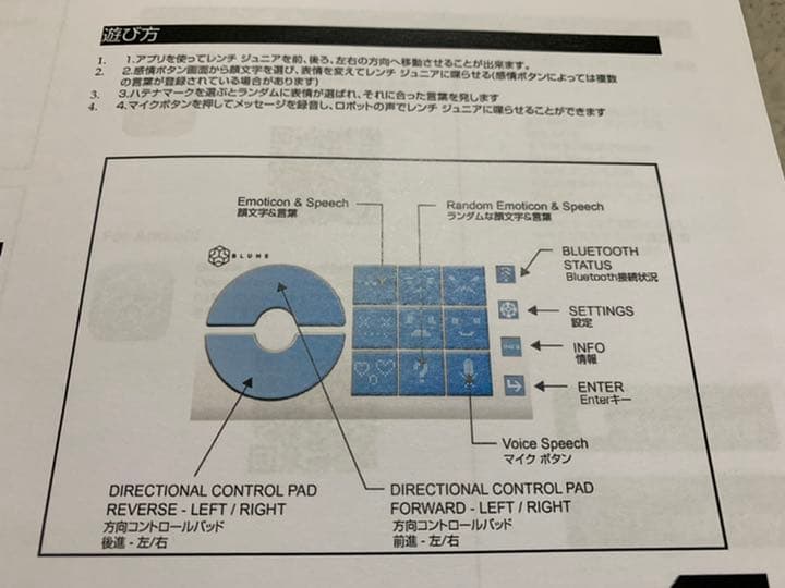 新品未開封 ウォッチドッグス2 レンチ ジュニア ロボット