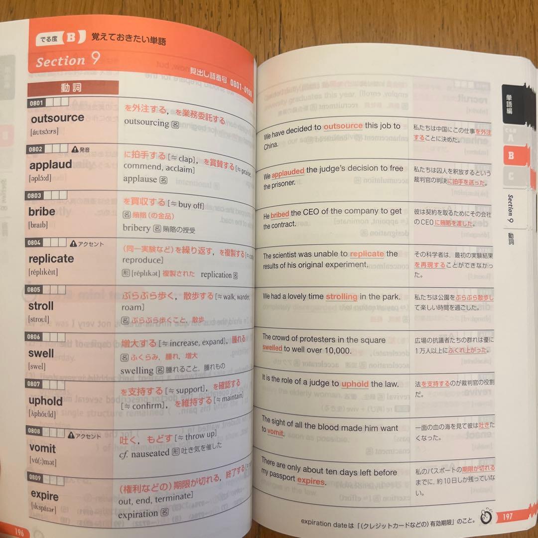 英検準1級対策セット