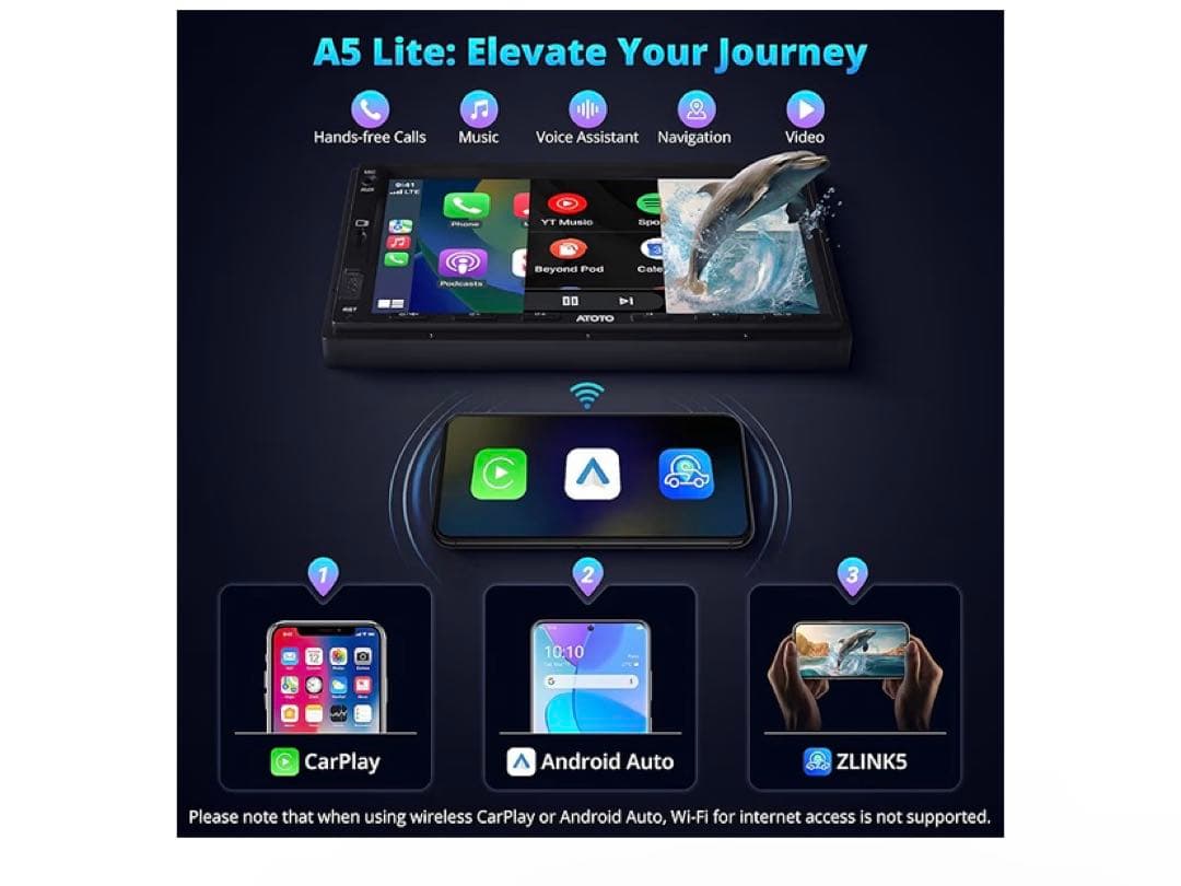 新品　ATOTO　a5lg2a7　7インチ 2DIN Android ワイヤレス