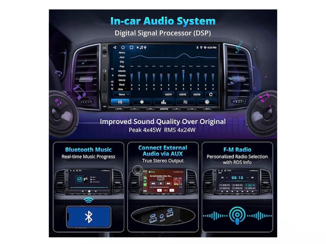 新品　ATOTO　a5lg2a7　7インチ 2DIN Android ワイヤレス