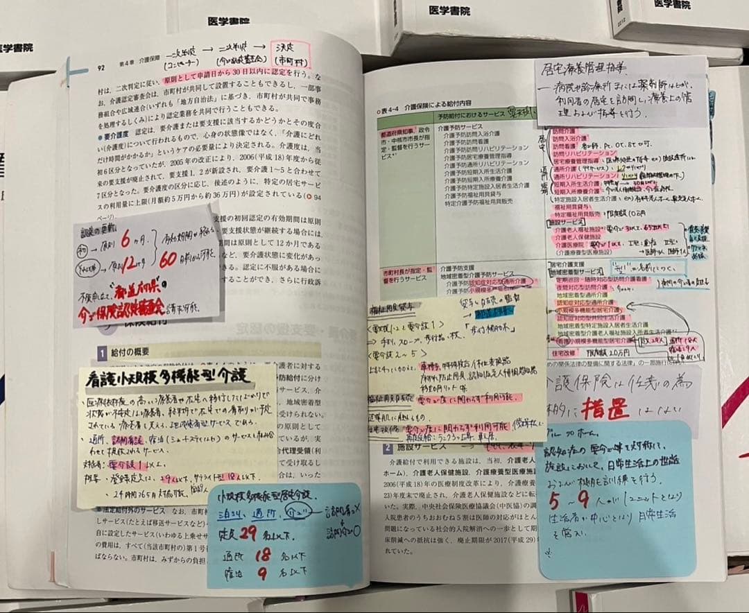 看護 国家試験 対策 教材 テキスト 参考書