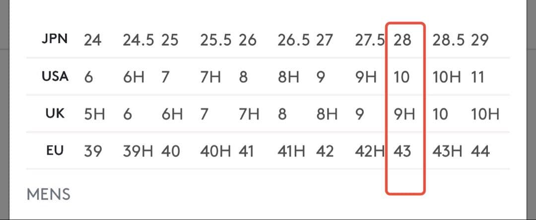 NK バーニーズ ニューヨーク