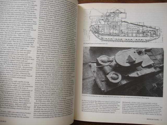 Mechanized Force　British Tanks　イギリス戦車