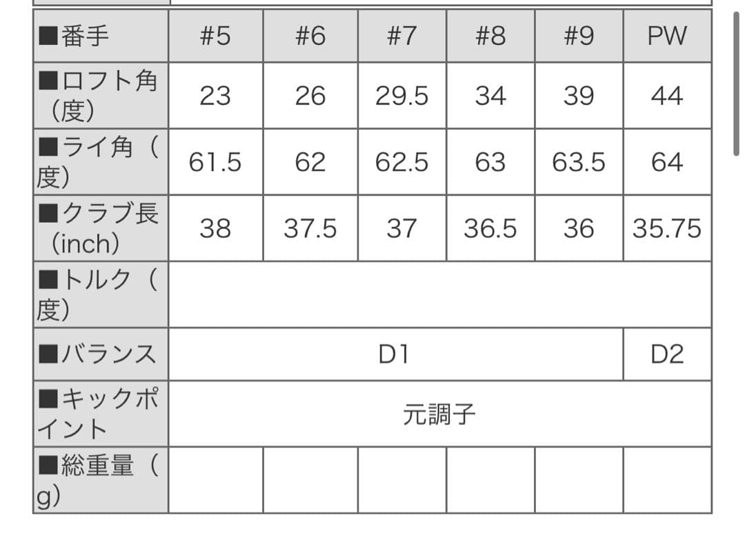 キング FORGED TECアイアンセット 6本セット シャフトオニキスブラック