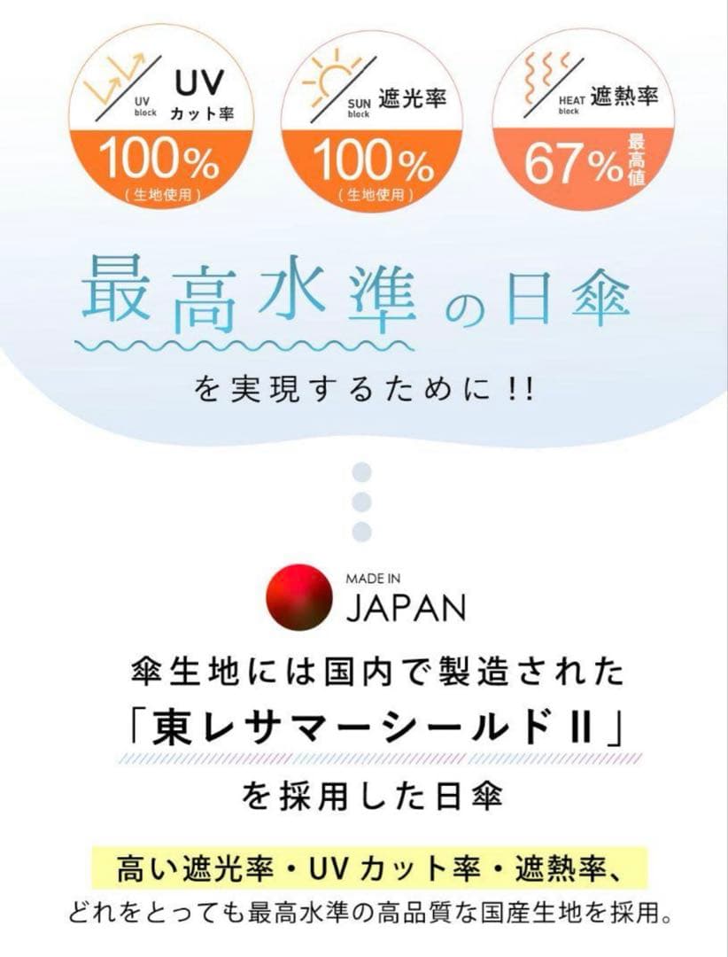 ⭐️COKAGE+ ACTIVE⭐️自動開閉 55cm 切り継ぎ パウダーブルー