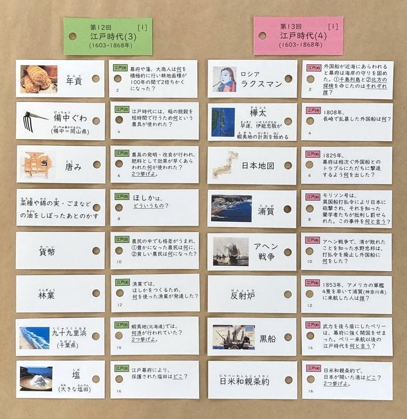 カット済【中学受験】社会 歴史[決定版] 暗記カード 予習シリーズ d