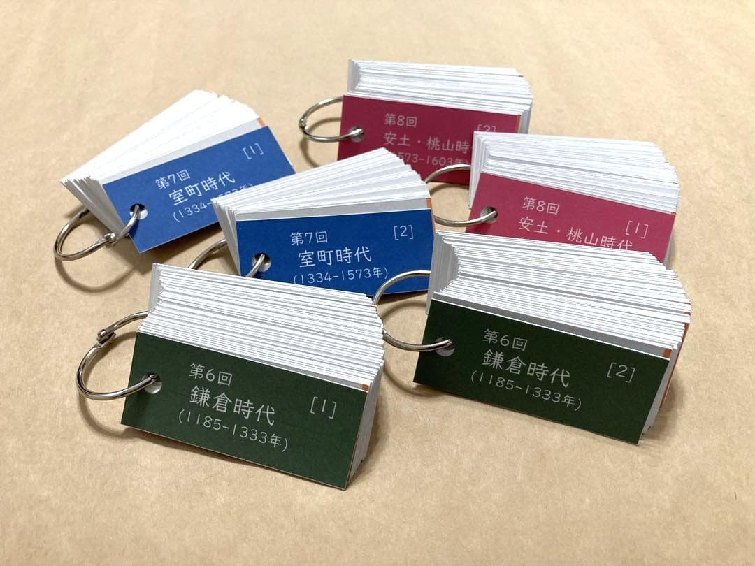 カット済【中学受験】社会 歴史[決定版] 暗記カード 予習シリーズ d