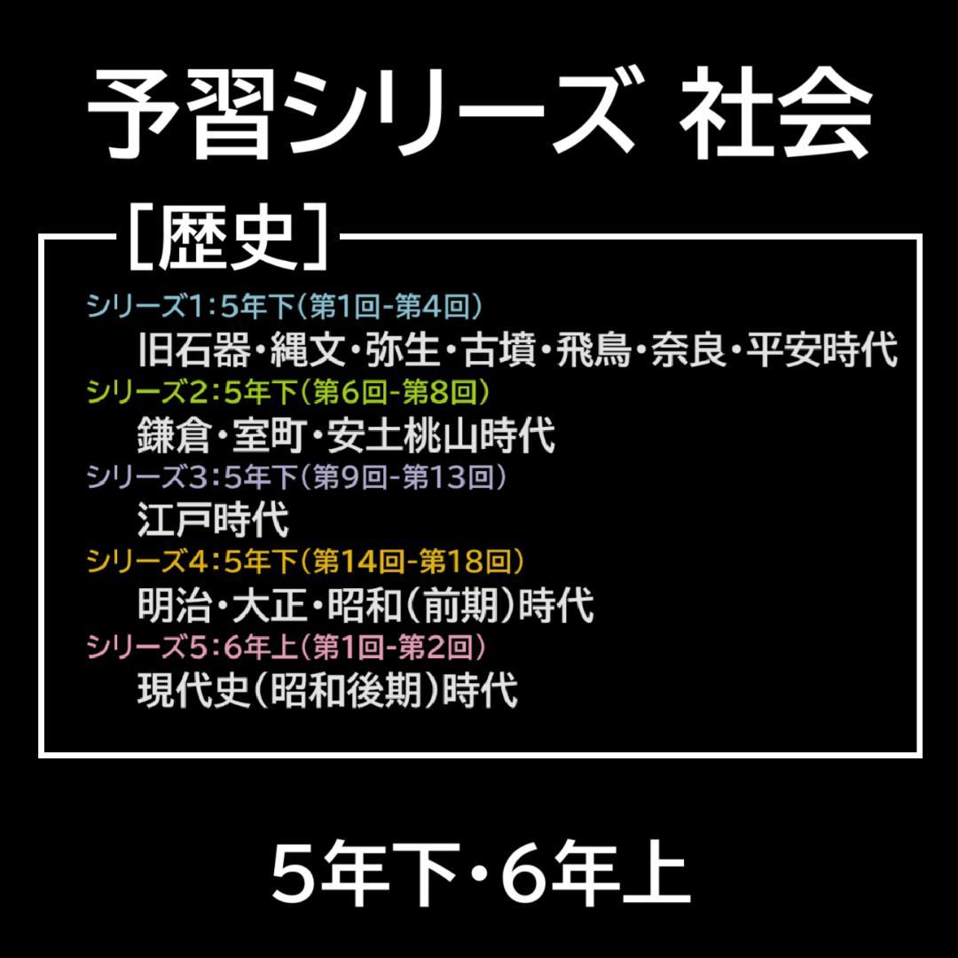 カット済【中学受験】社会 歴史[決定版] 暗記カード 予習シリーズ d