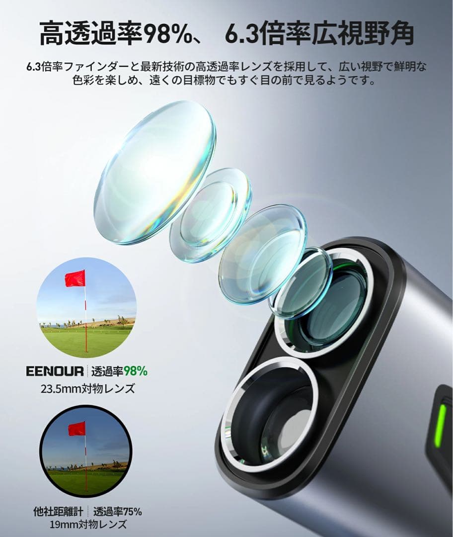 EENOUR U1000ADL ゴルフ距離計 今平周吾プロ