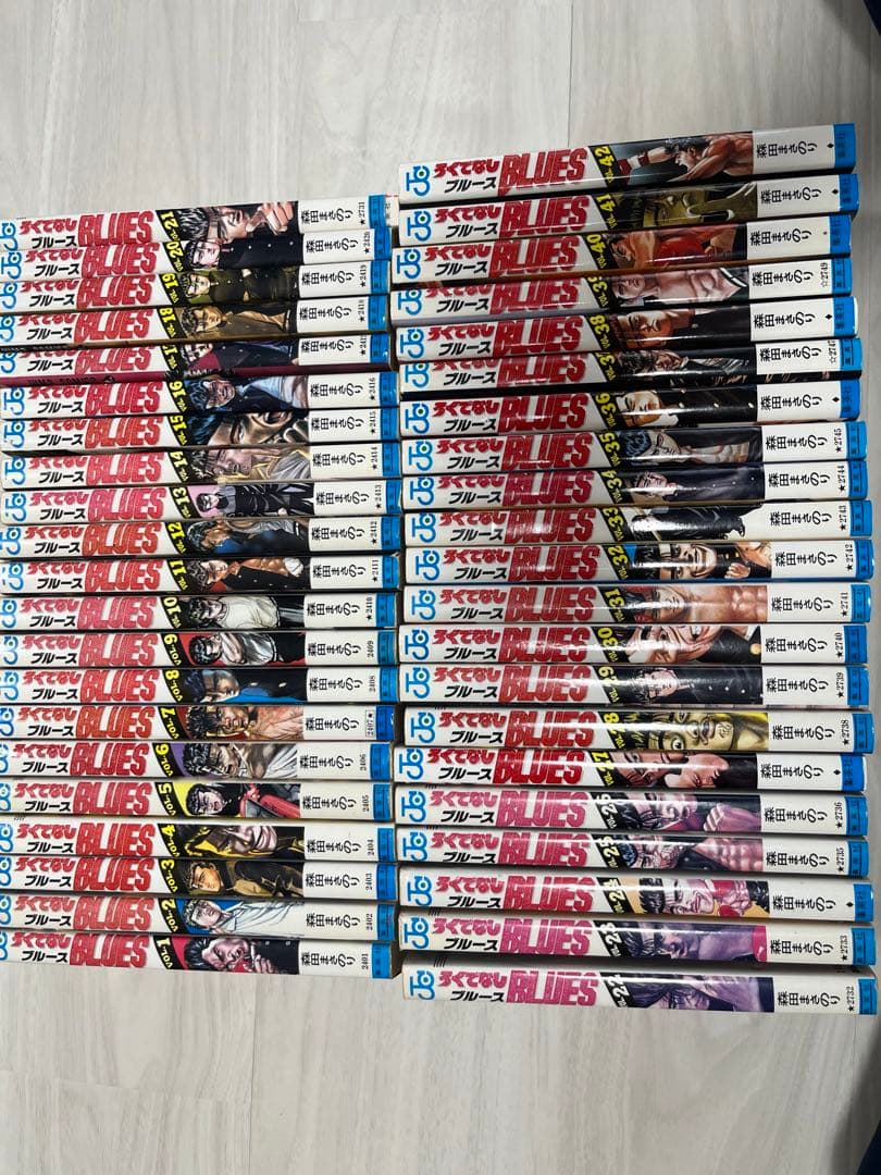 ろくでなしブルース 全42巻セット