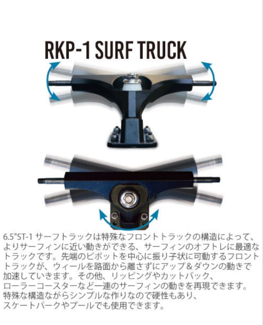 サーフィン・ボディボード OBFIVE HAPPY HOUR RKP-1 31