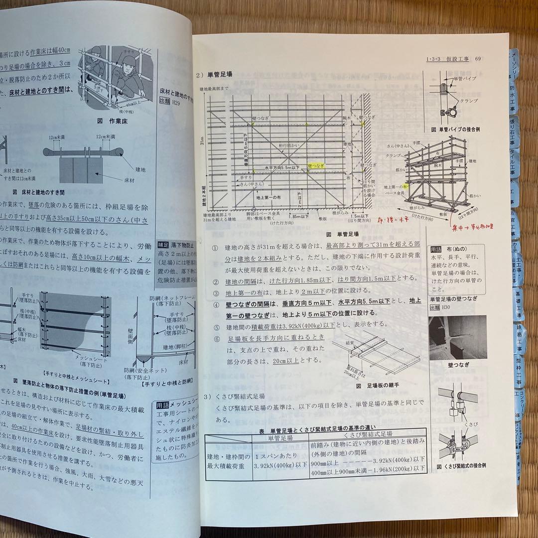 令和6年度　1級建築士 総合資格　講座テキスト　問題集等
