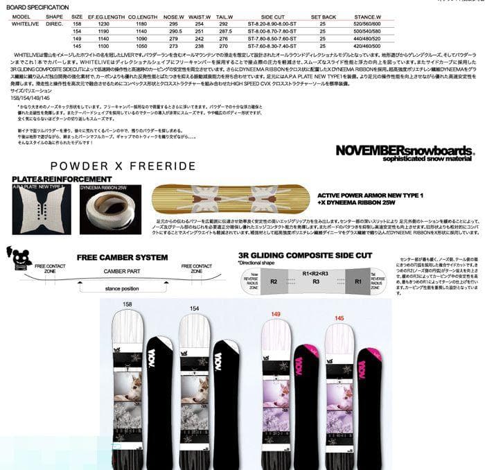 ★☆中古良品！ NOVEMBER WHITELIVE 158cm 2018年式