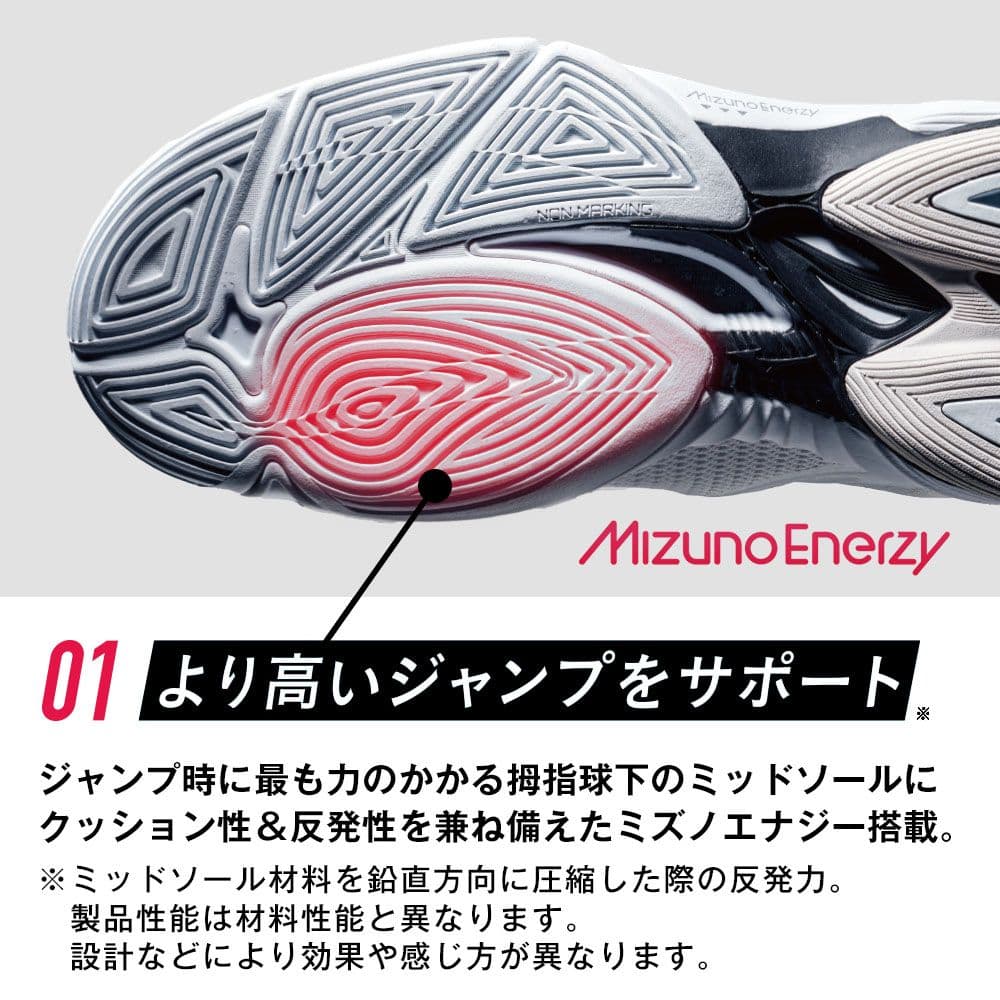 《新品未使用》ミズノ⭐ウェーブライトニングZ7 25cm