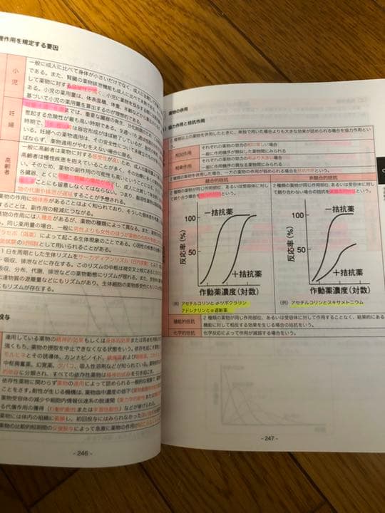 CBT辞典　　　　　4