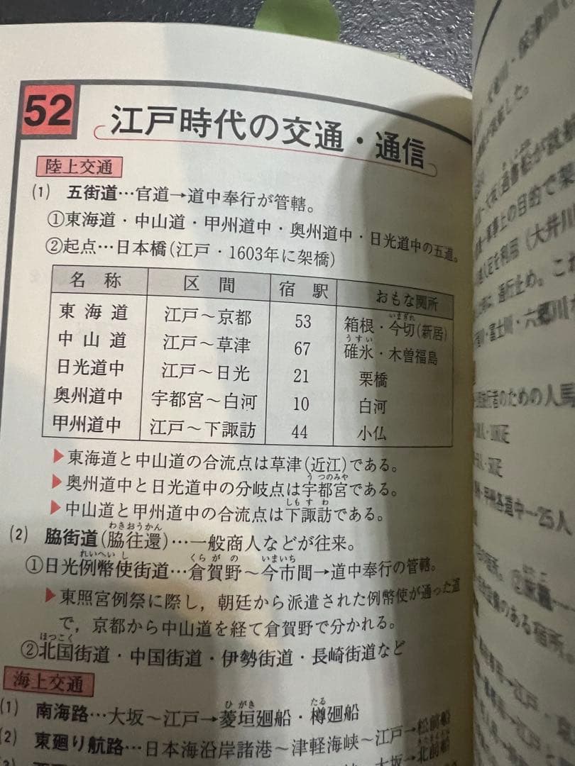 代ゼミ河合塾駿台菅野祐孝先生日本史活用マニュアル前田秀幸先生詳説大正昭和史を追う