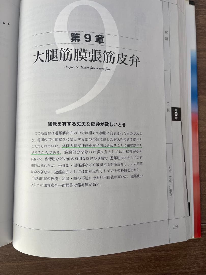 マイクロサージャリー関連書籍3冊セット