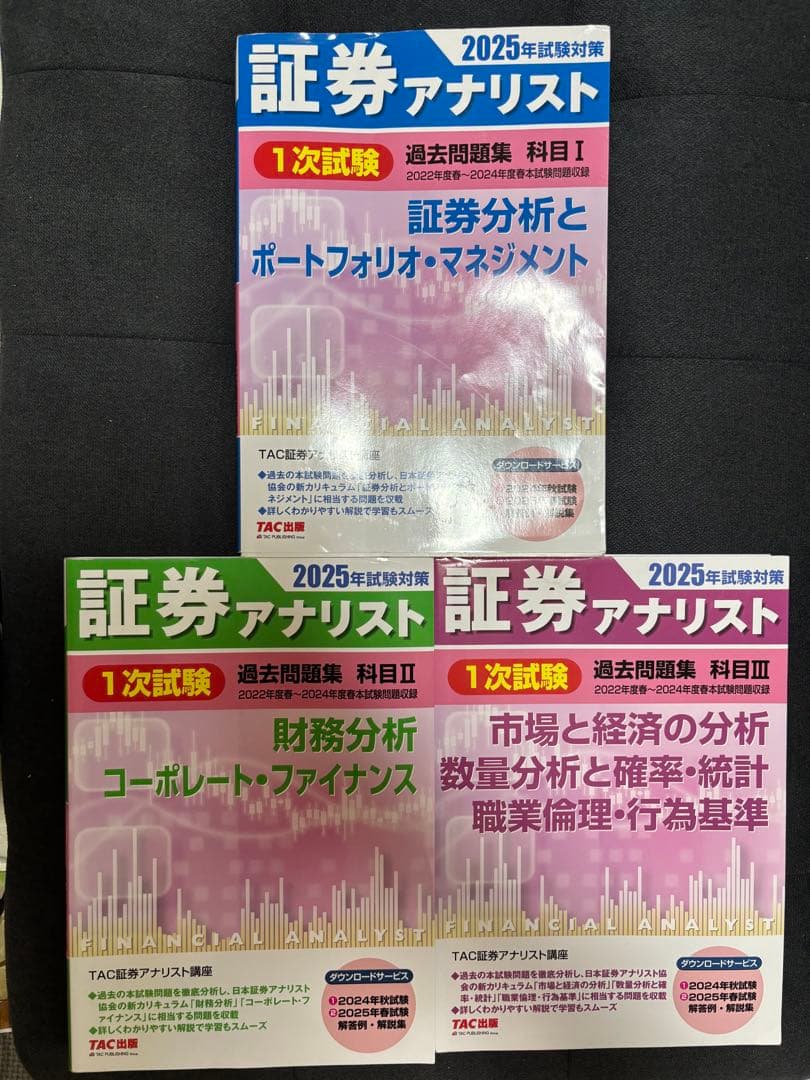 証券アナリスト 2025年試験対策　問題集