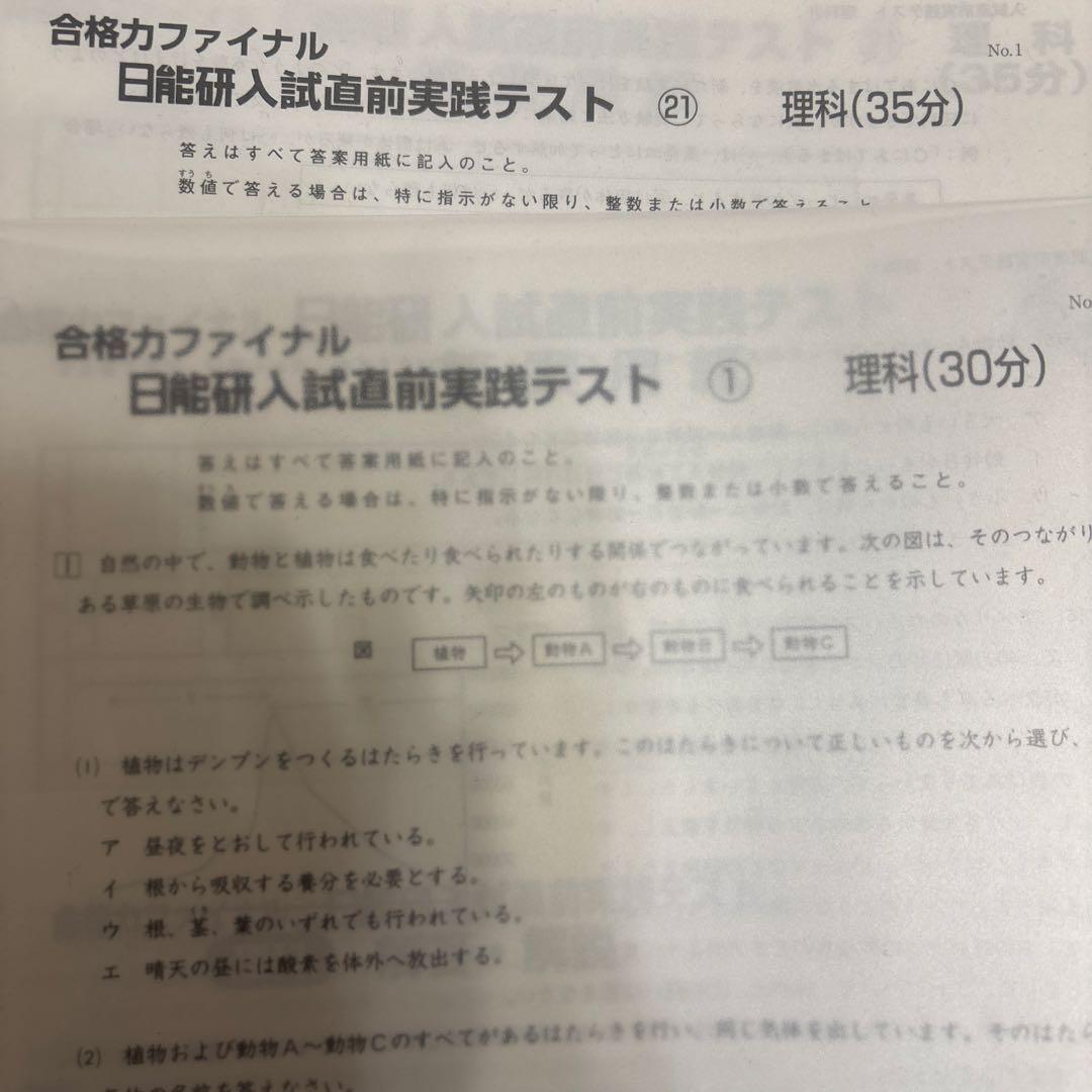 合格力ファイナル 日能研入試直前実践テスト まとめ売り