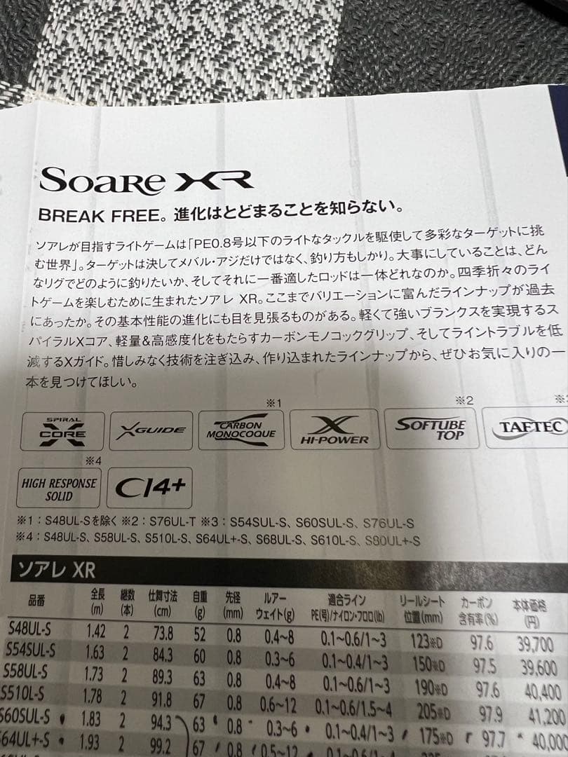 新品、未使用、保管、シマノ ソアレXR S68UL-S スピニング