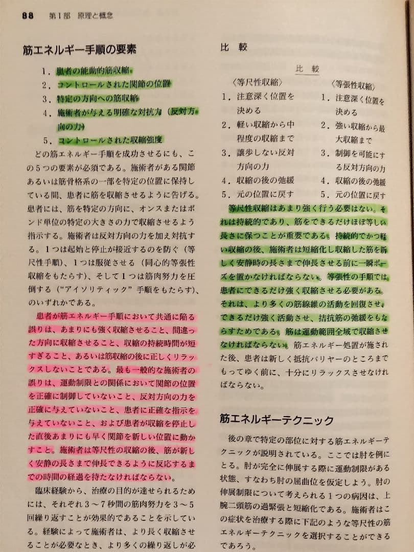 マニュアル・メディスンの原理