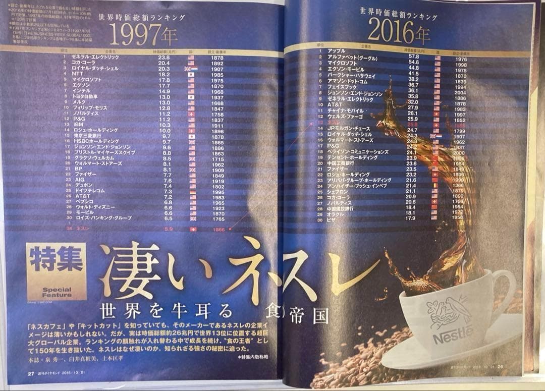 【古書・極めて希少本】週刊ダイヤモンド 2016年10月1日号