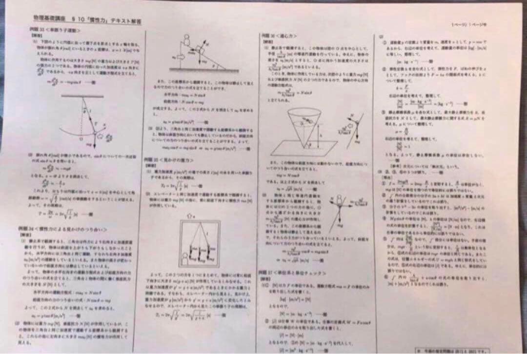 鉄緑会 高2物理 物理基礎講座 テキスト解答（例題解答）　2022年度