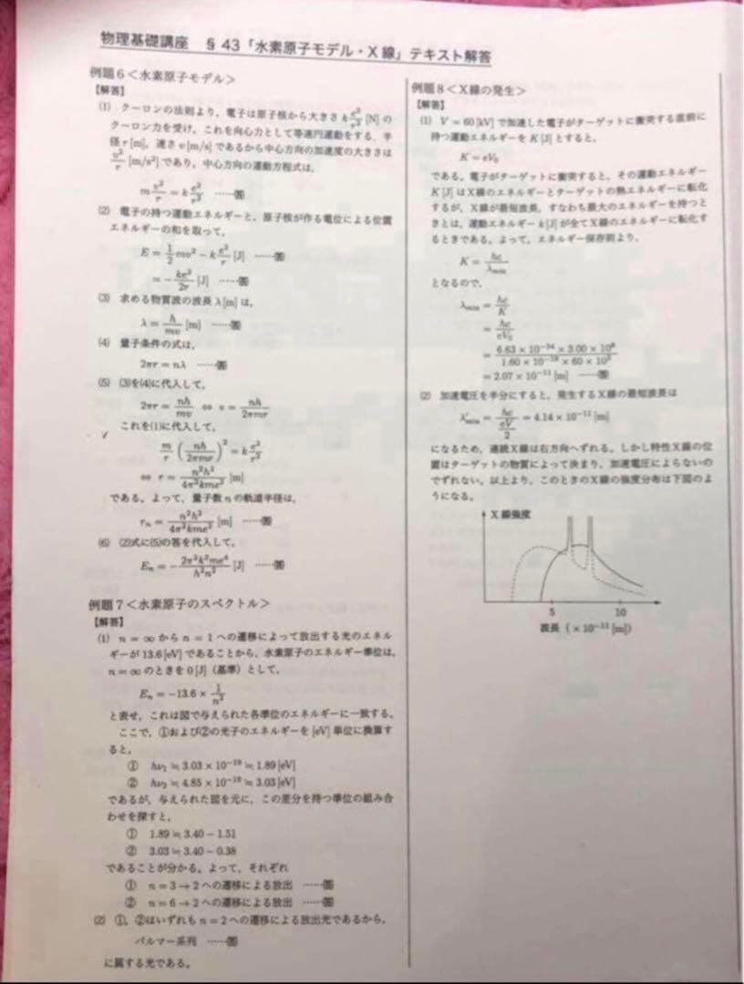 鉄緑会 高2物理 物理基礎講座 テキスト解答（例題解答）　2022年度