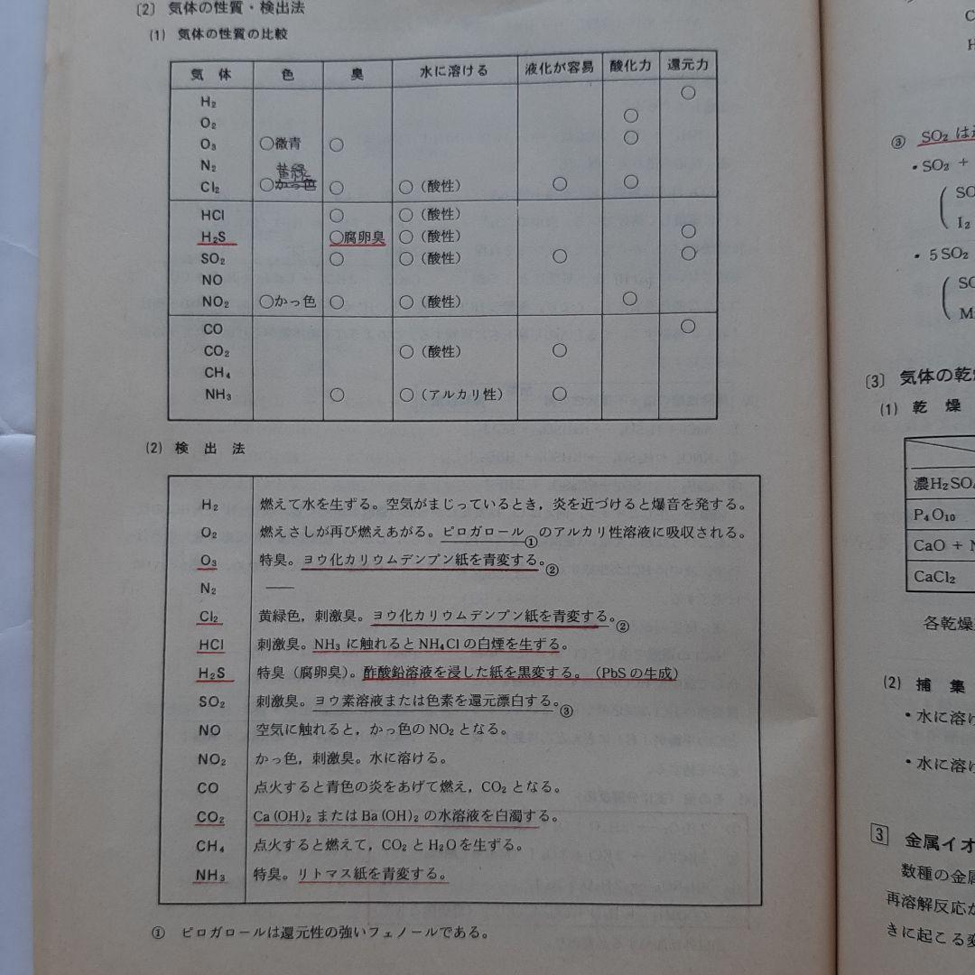 駿台テキスト　化学特講 Ⅲ　夏期講習