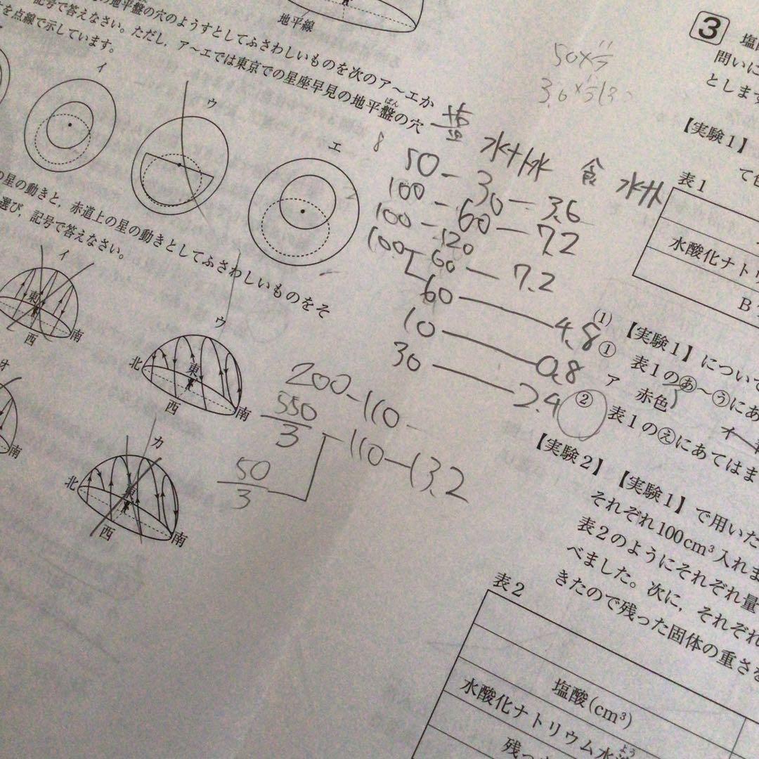 サピックス　6年　8月度入室・マンスリー実力テスト　原本　2020年8月