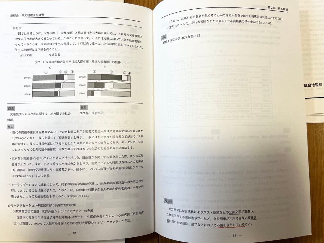 鉄緑会地理授業冊子（通常授業13回＋夏期講習5日＋直前講習4日＋直前演習解説冊子