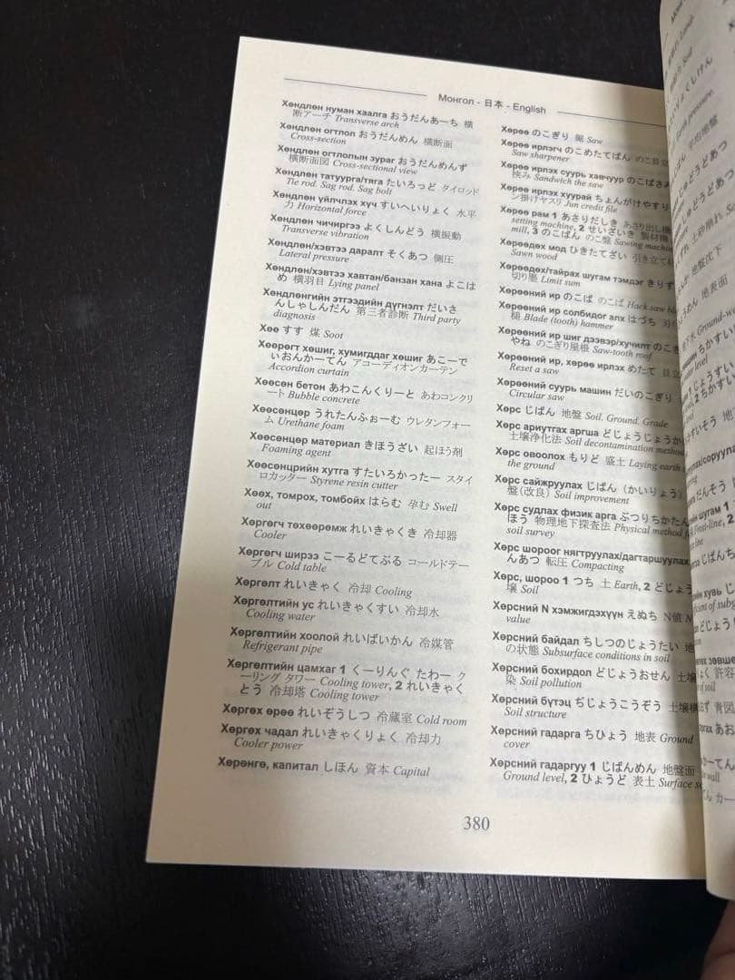 建築用語辞典 英語-モンゴル語-日本語