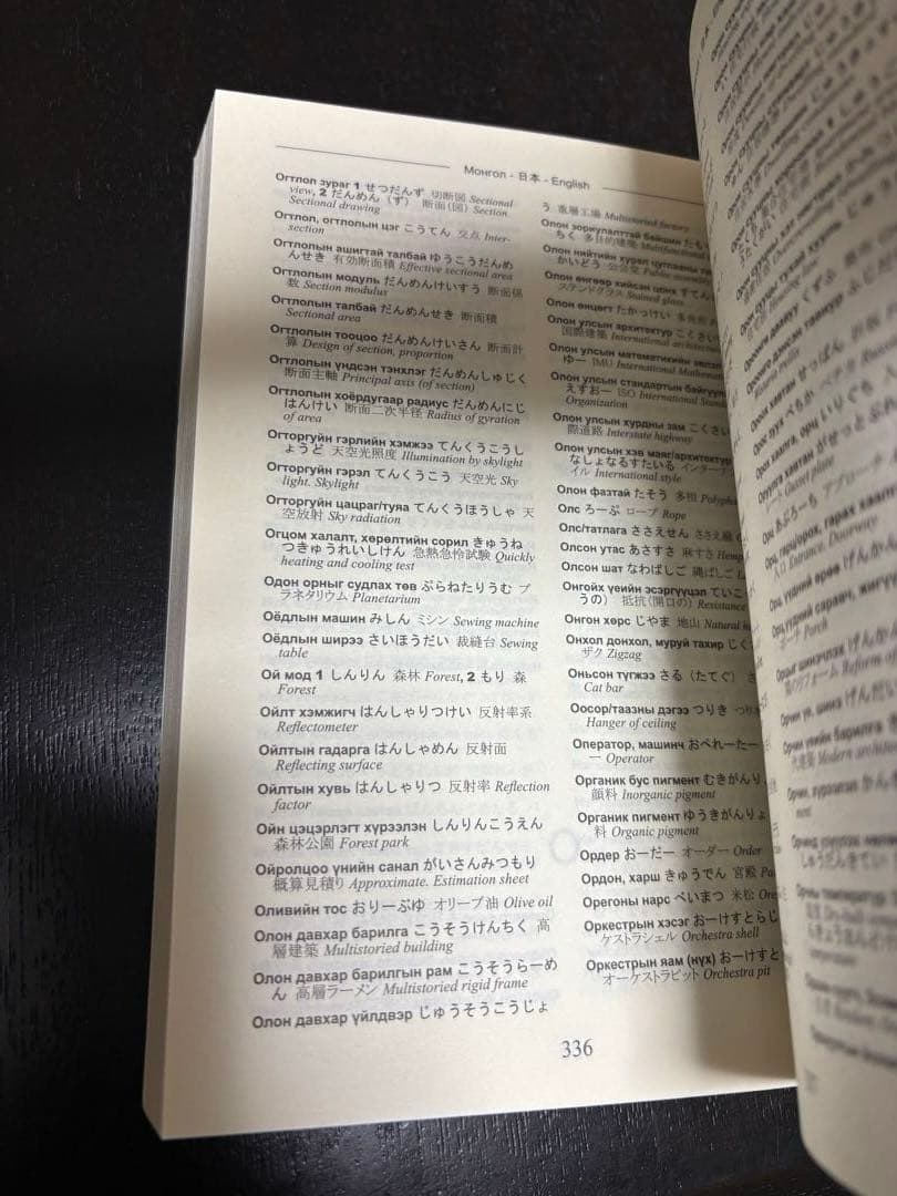 建築用語辞典 英語-モンゴル語-日本語