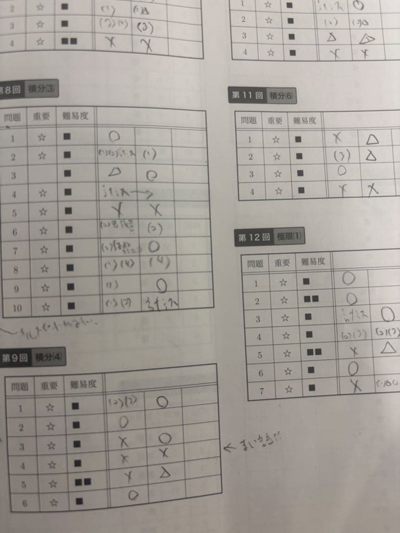 鉄緑会高2数学IIIフルセット　おまけ付き