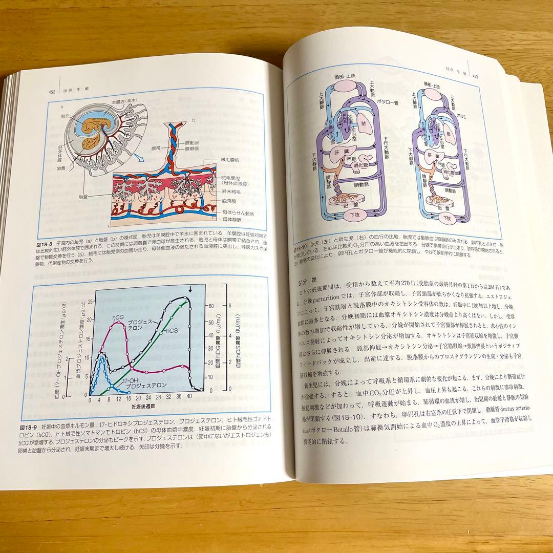 【美品】基礎医学 参考書 6冊セット