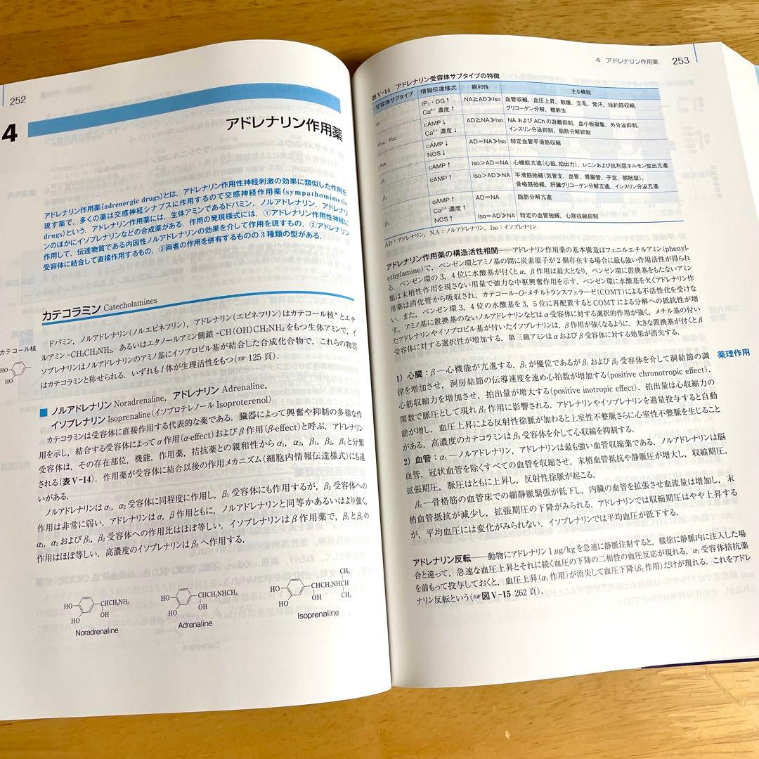 【美品】基礎医学 参考書 6冊セット