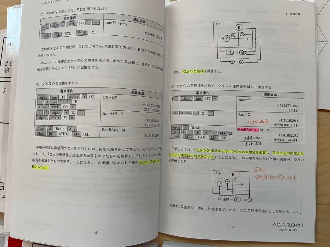 アガルート　土地家屋調査士試験　対策セット