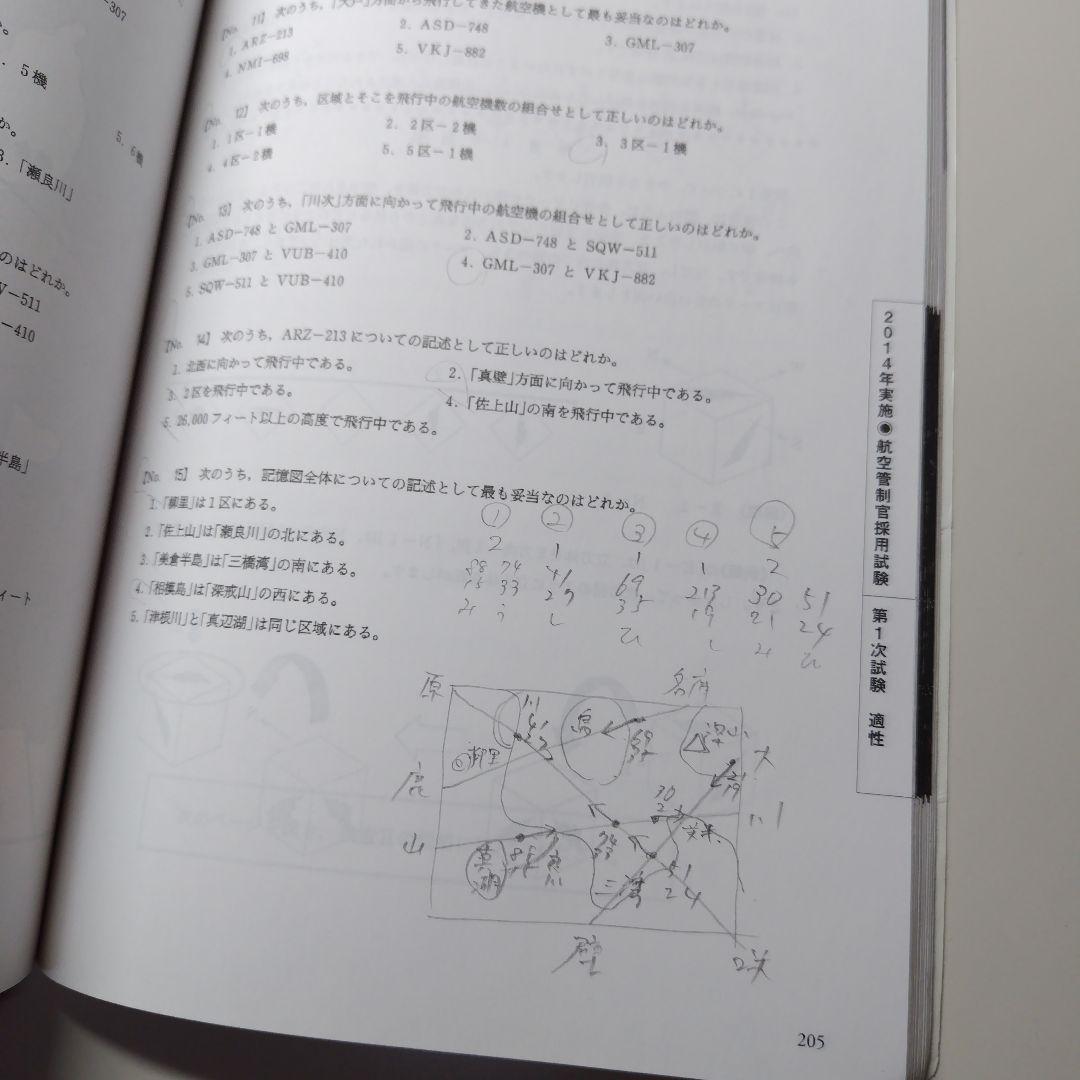 航空管制官 採用試験問題集 2015-2021