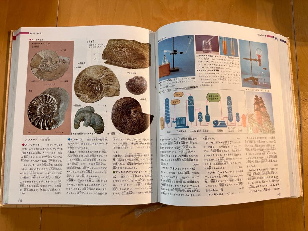 【学研】レトロ　ゴールド版ベスト教科事典図解百科　初版1979年　全10巻