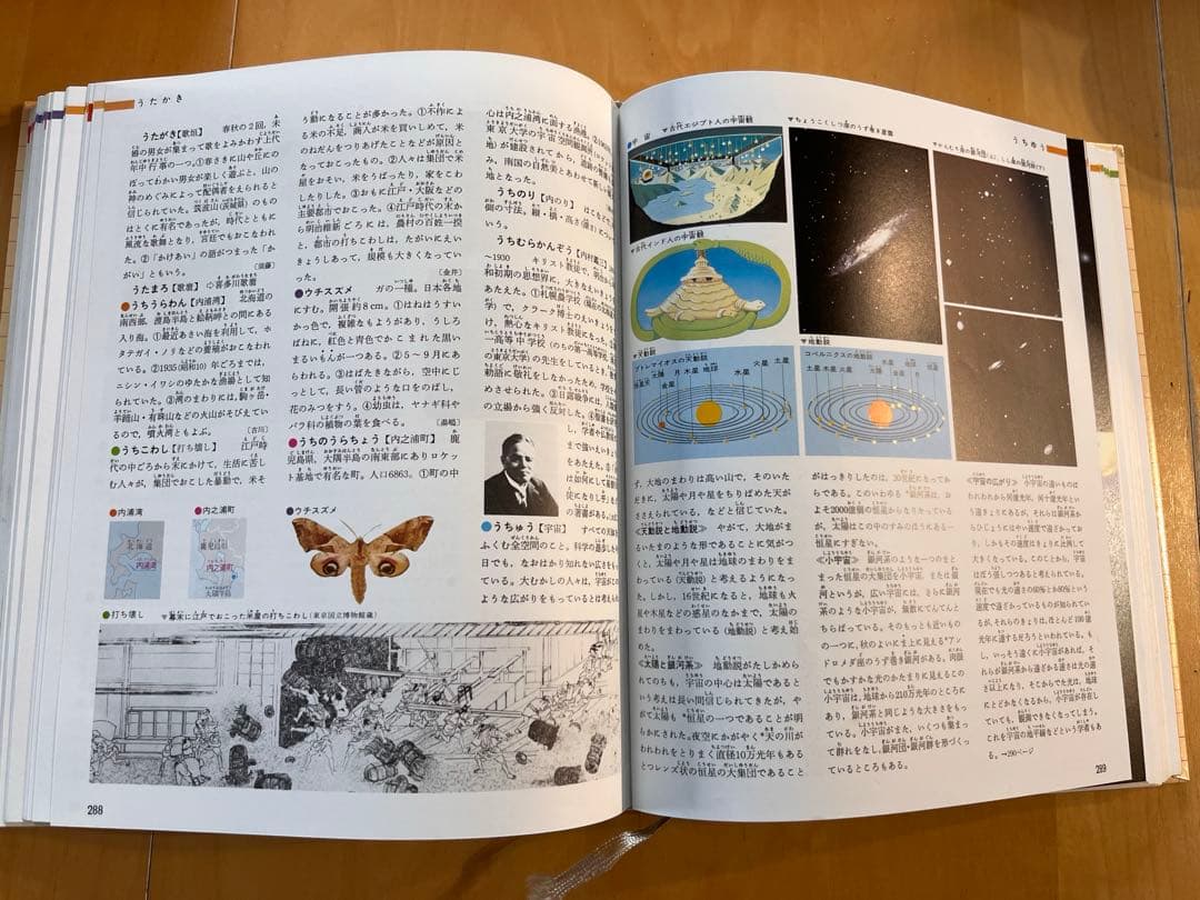 【学研】レトロ　ゴールド版ベスト教科事典図解百科　初版1979年　全10巻