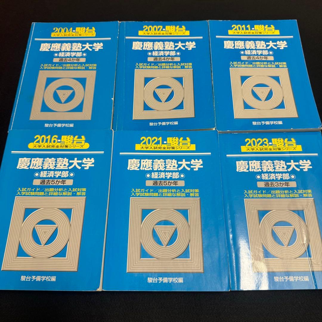 青本　慶應義塾大学　経済学部　2000年～2022年　23年分　駿台予備学校