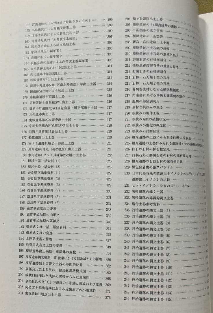 重要文化財 橿原遺跡出土品の研究(橿原考古学研究所研究成果第11冊)