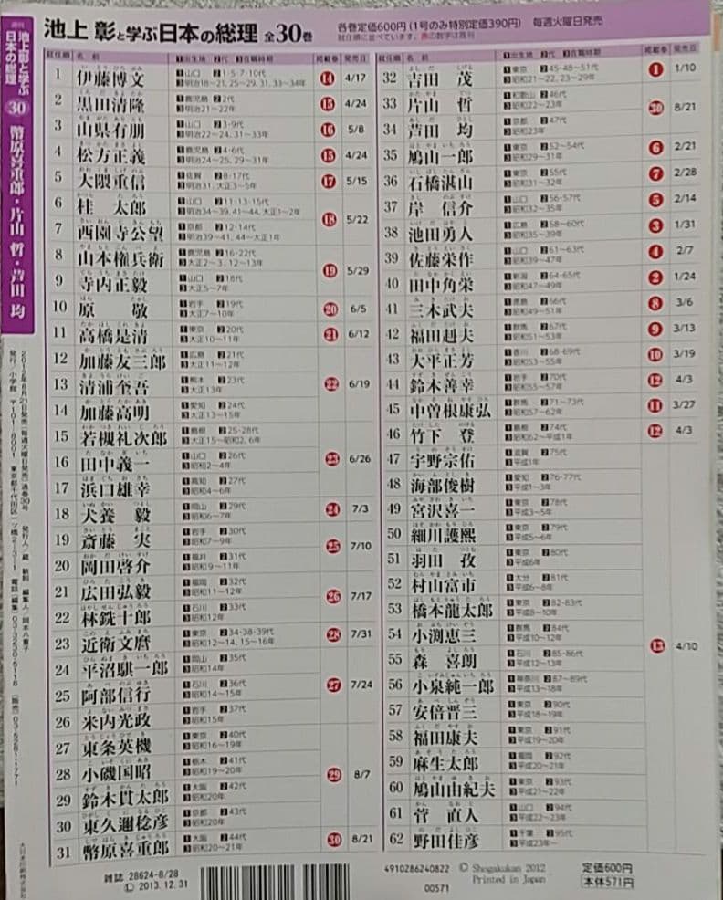 池上彰と学ぶ日本の総理 全30巻セット 全巻