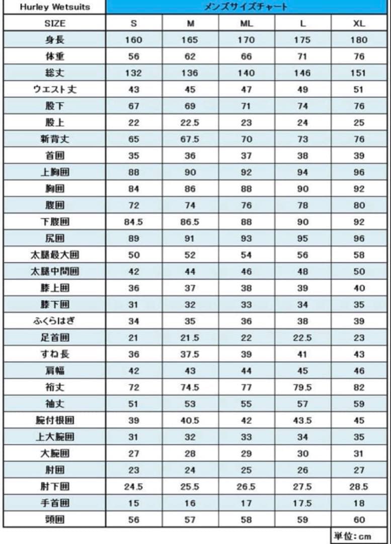 E*n様 Hurley ウェットスーツ フルスーADVANTAGE MAX 3×