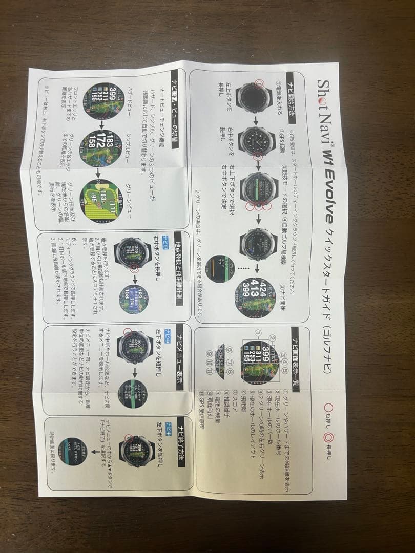 ゴルフウォッチ　ShotNavi W1 Evolve GPSナビ