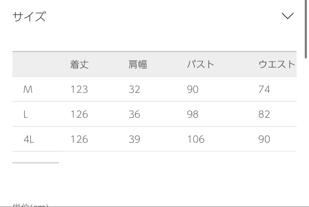 ４L ニアナ Dorry Doll 胡椒少々様限定