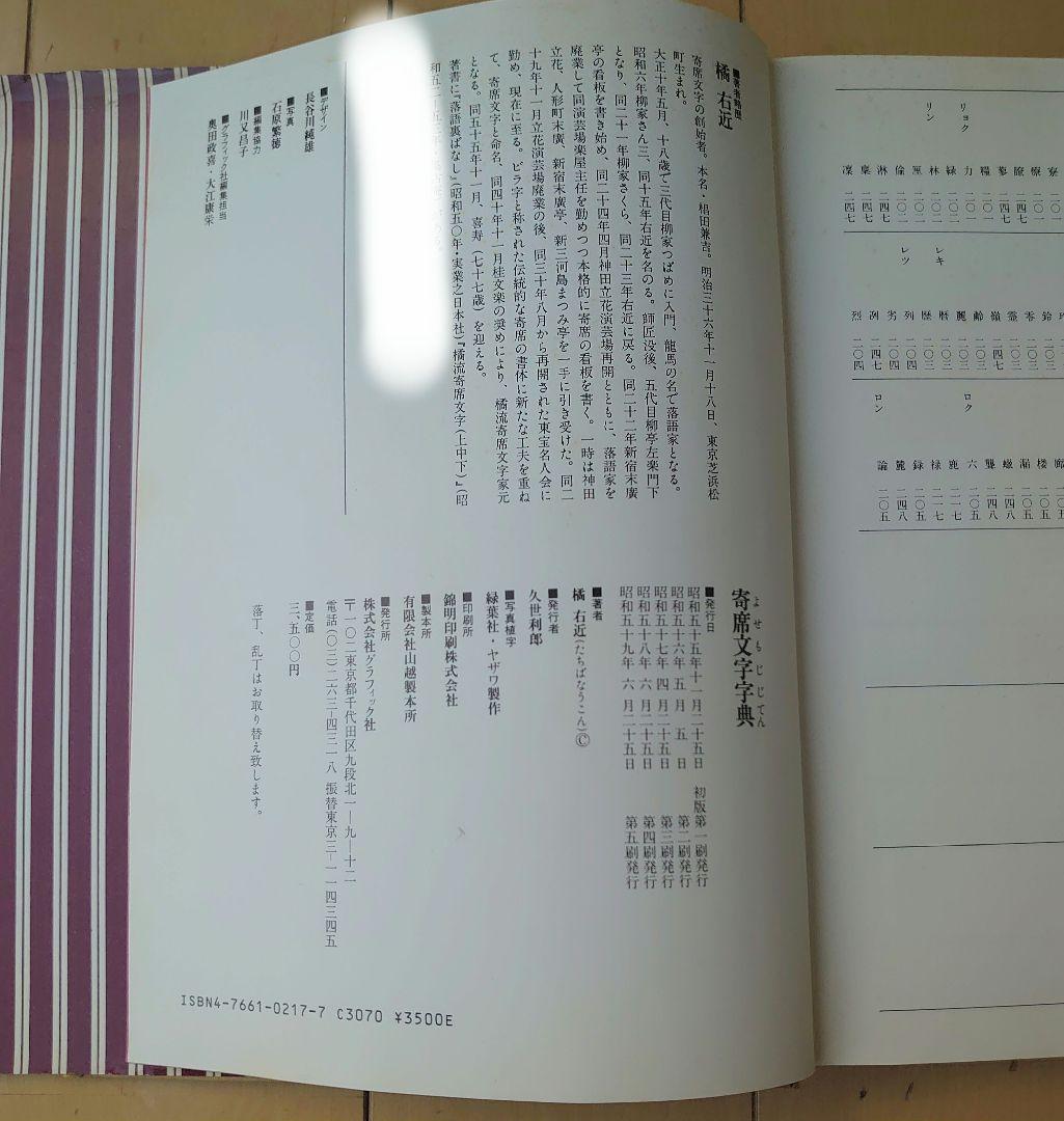 寄席文字字典 橘右近